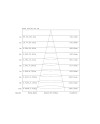 ALTEA * APLIQUE LED BLANCO 21W - 3000K